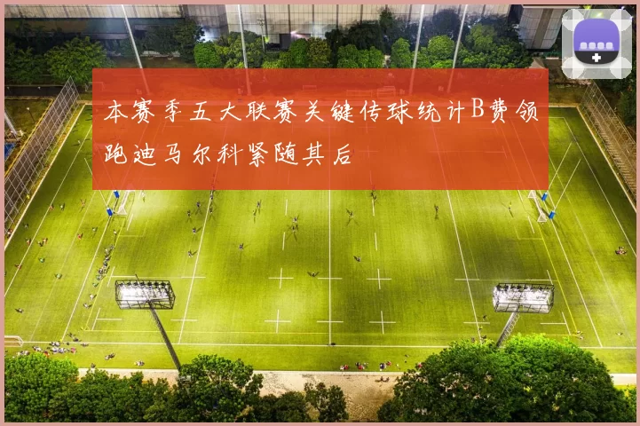 本赛季五大联赛关键传球统计B费领跑迪马尔科紧随其后